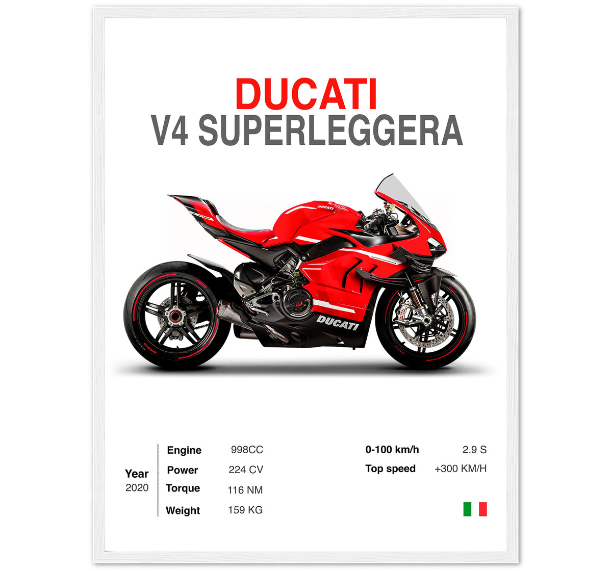 Ducati V4