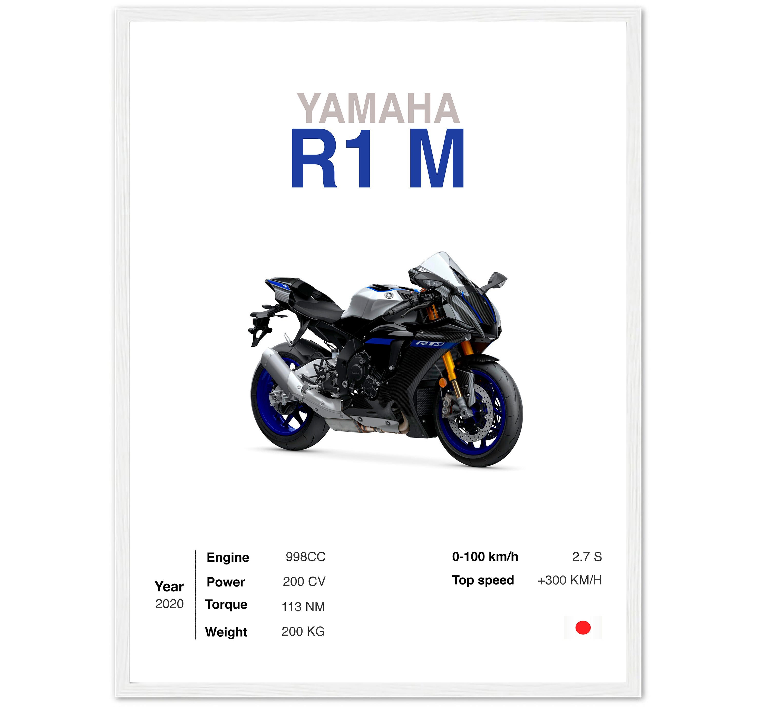 Yamaha R1