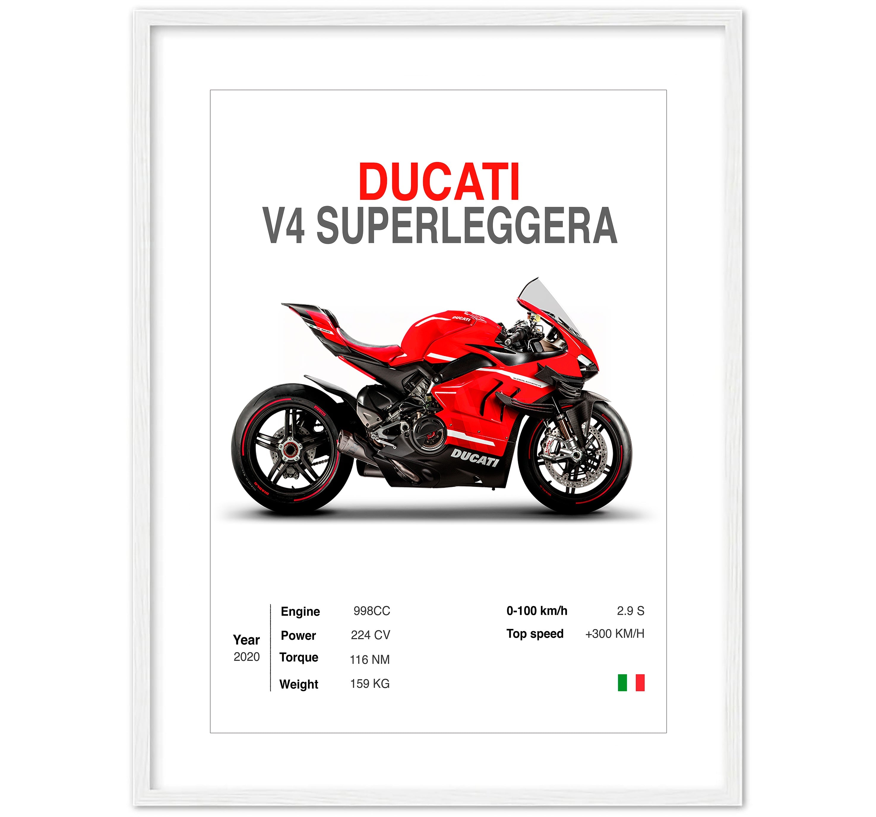 Ducati V4