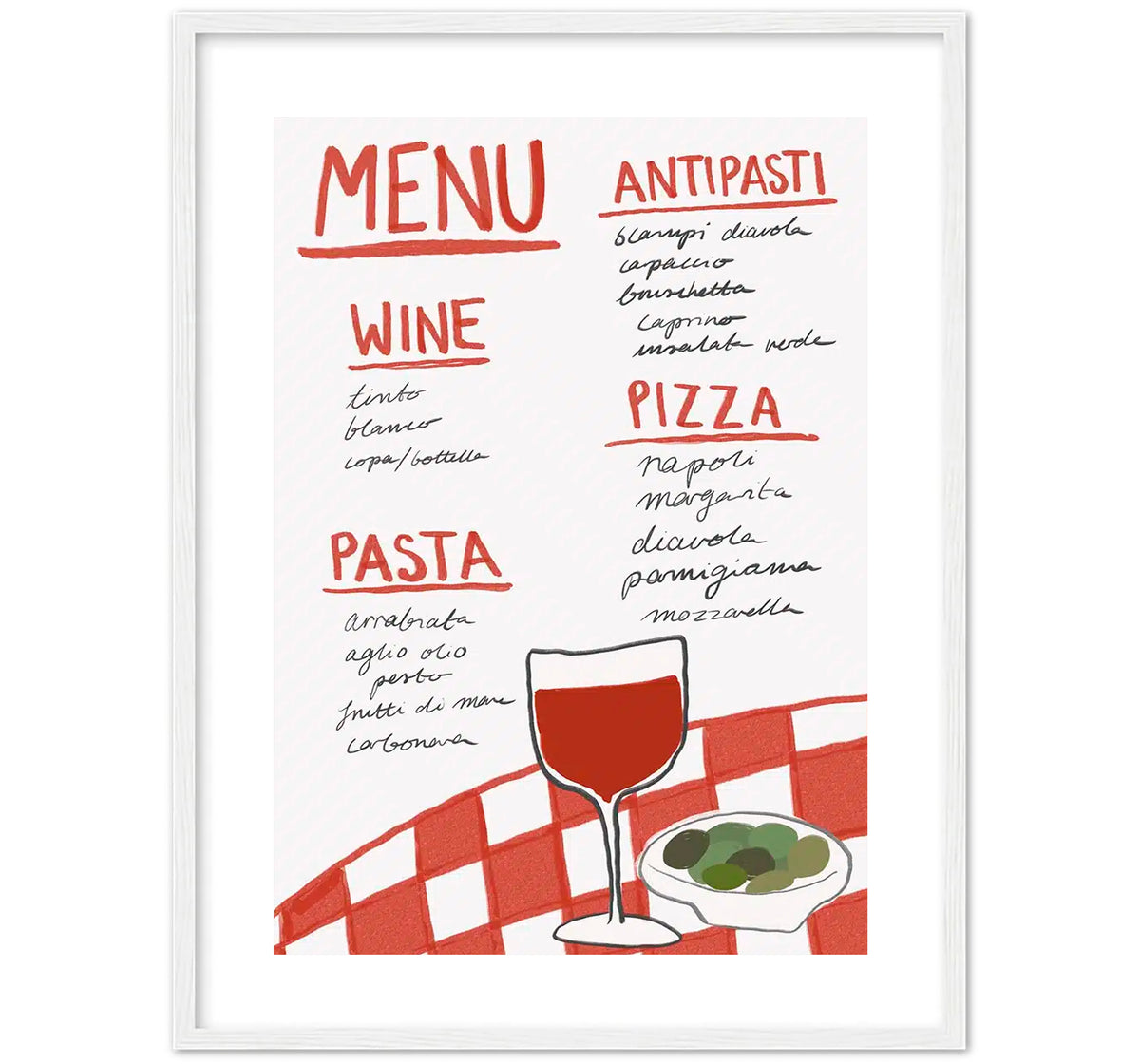PIZZA MENU