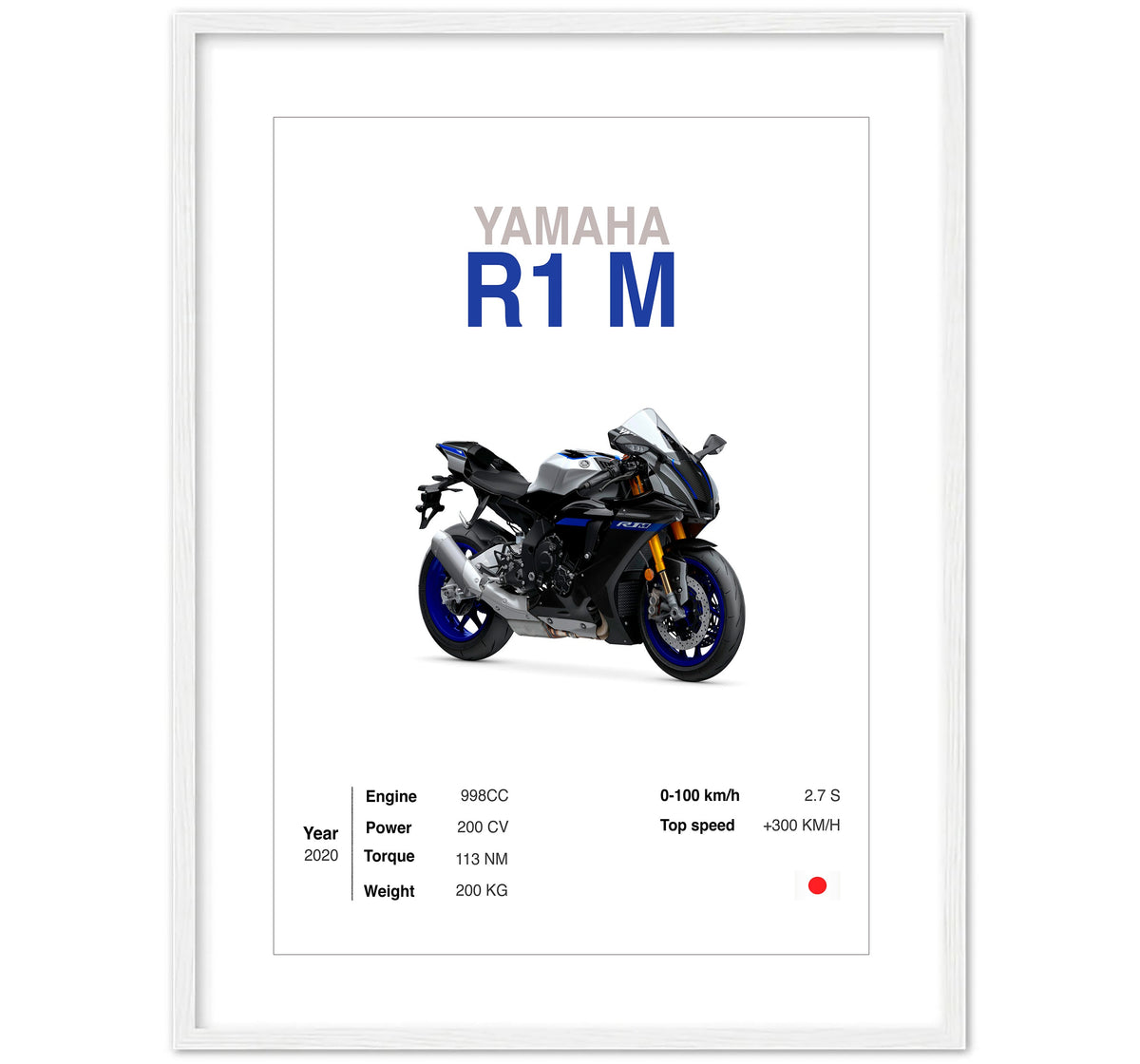 Yamaha R1