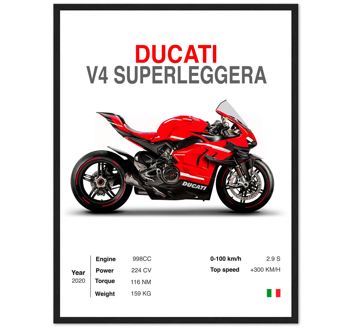 Ducati V4