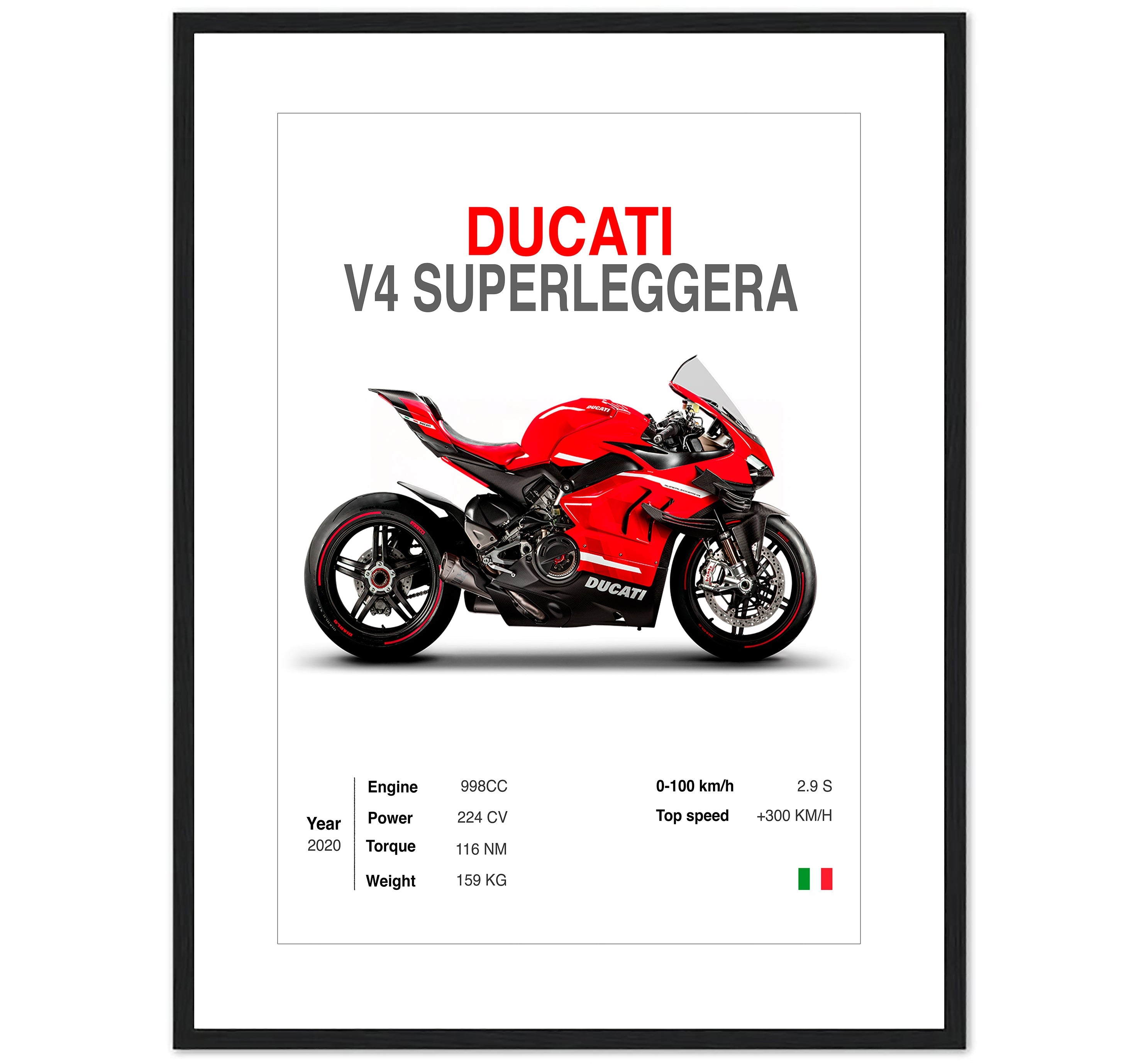 Ducati V4