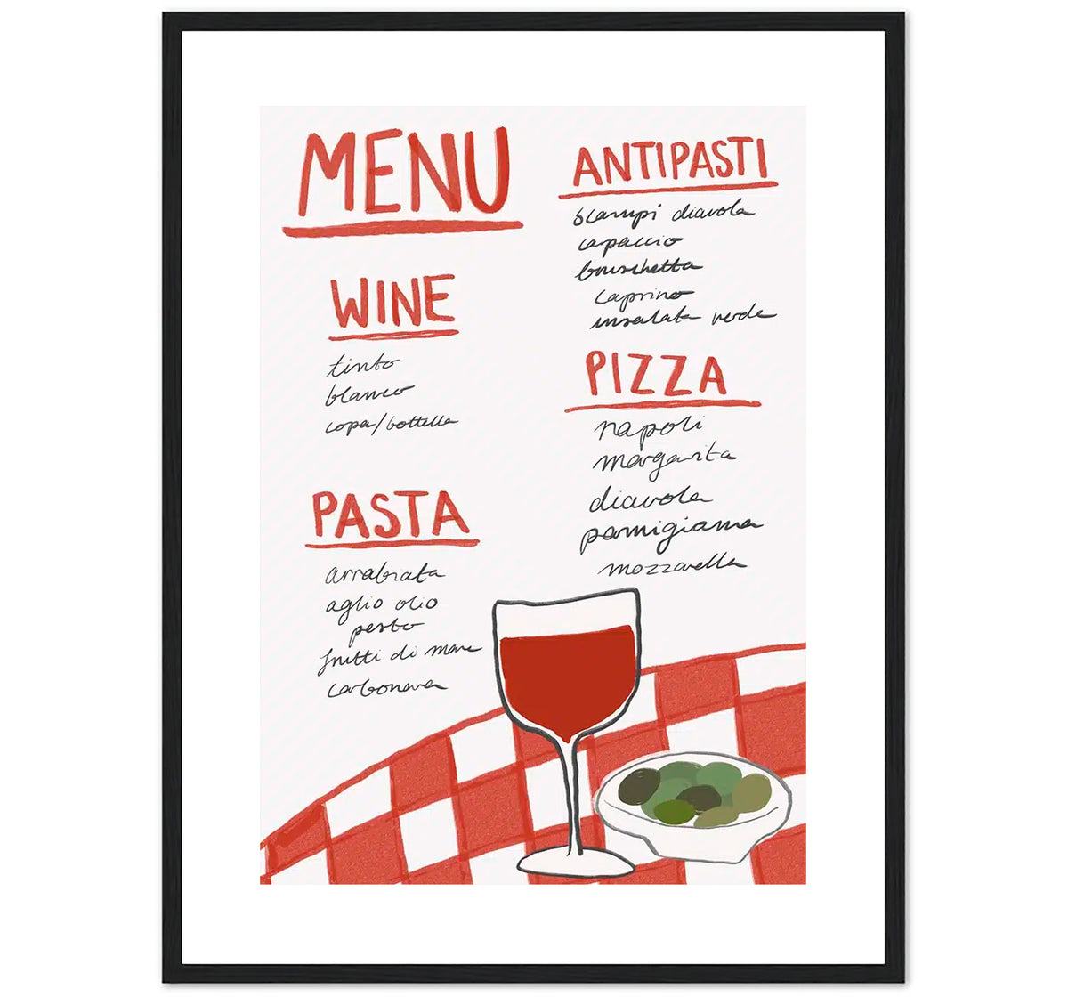 PIZZA MENU