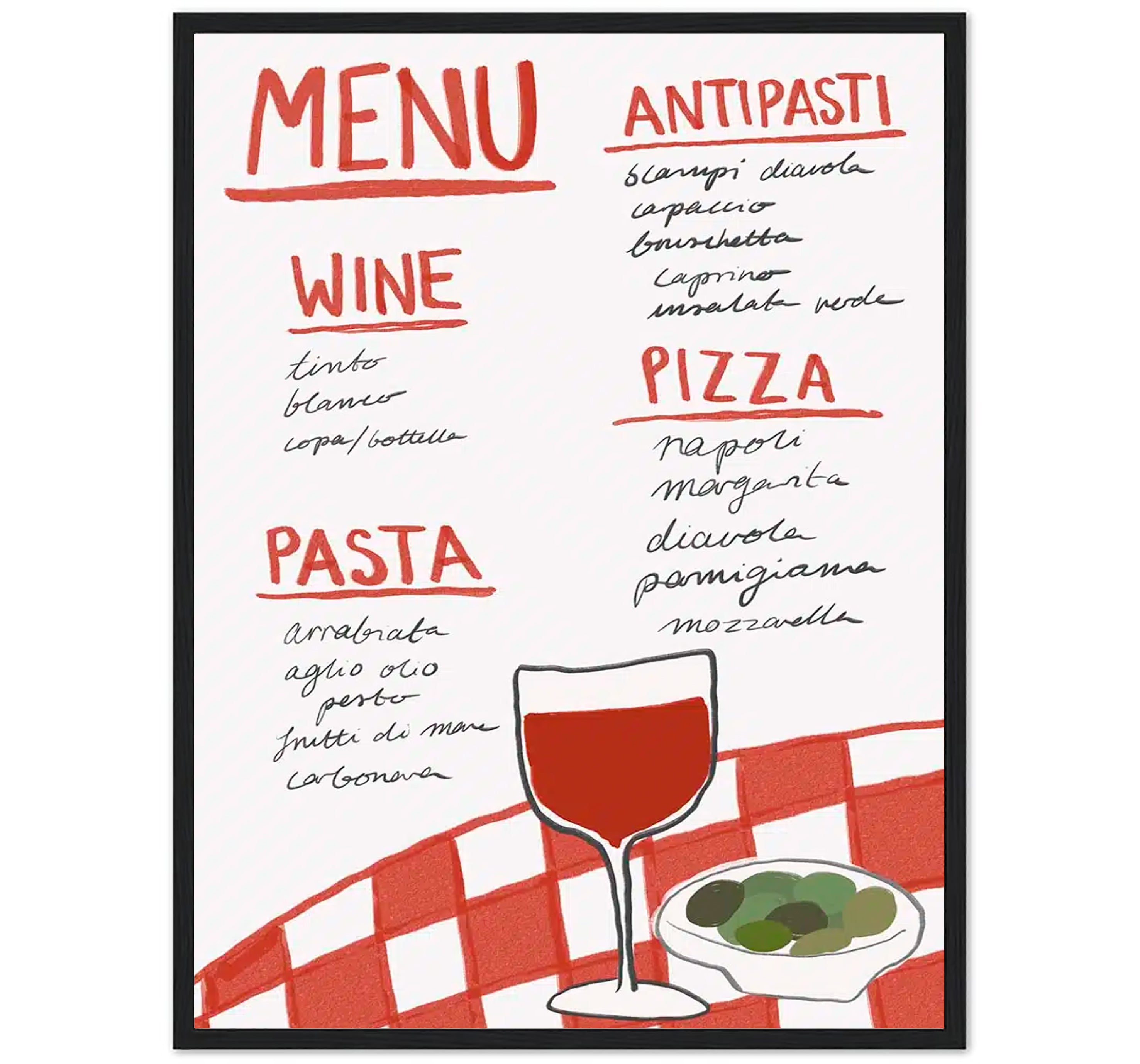 PIZZA MENU