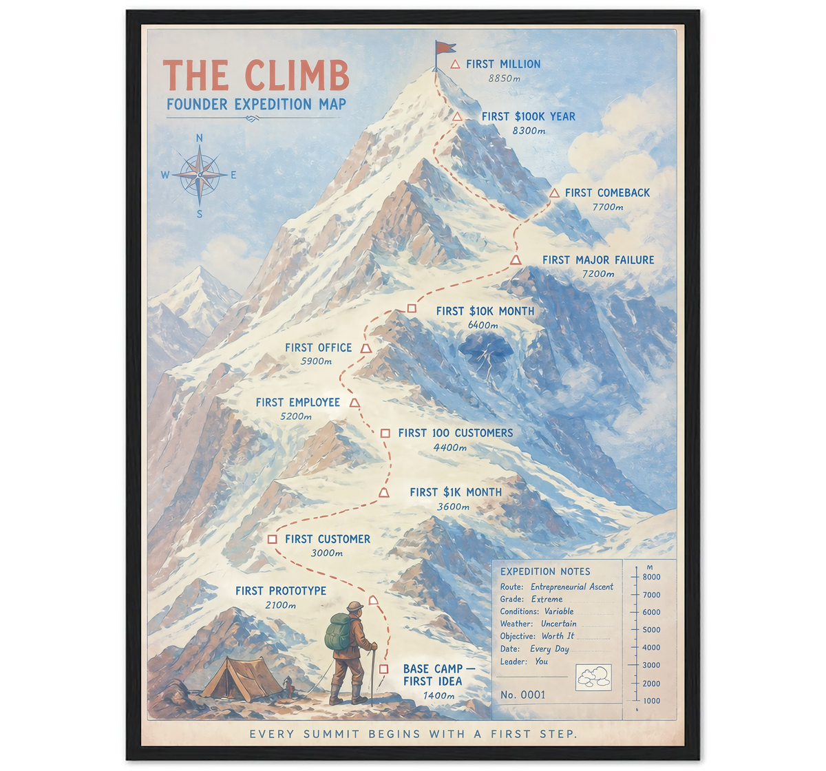 SUMMIT MAP