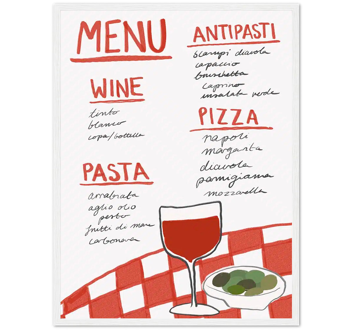 PIZZA MENU