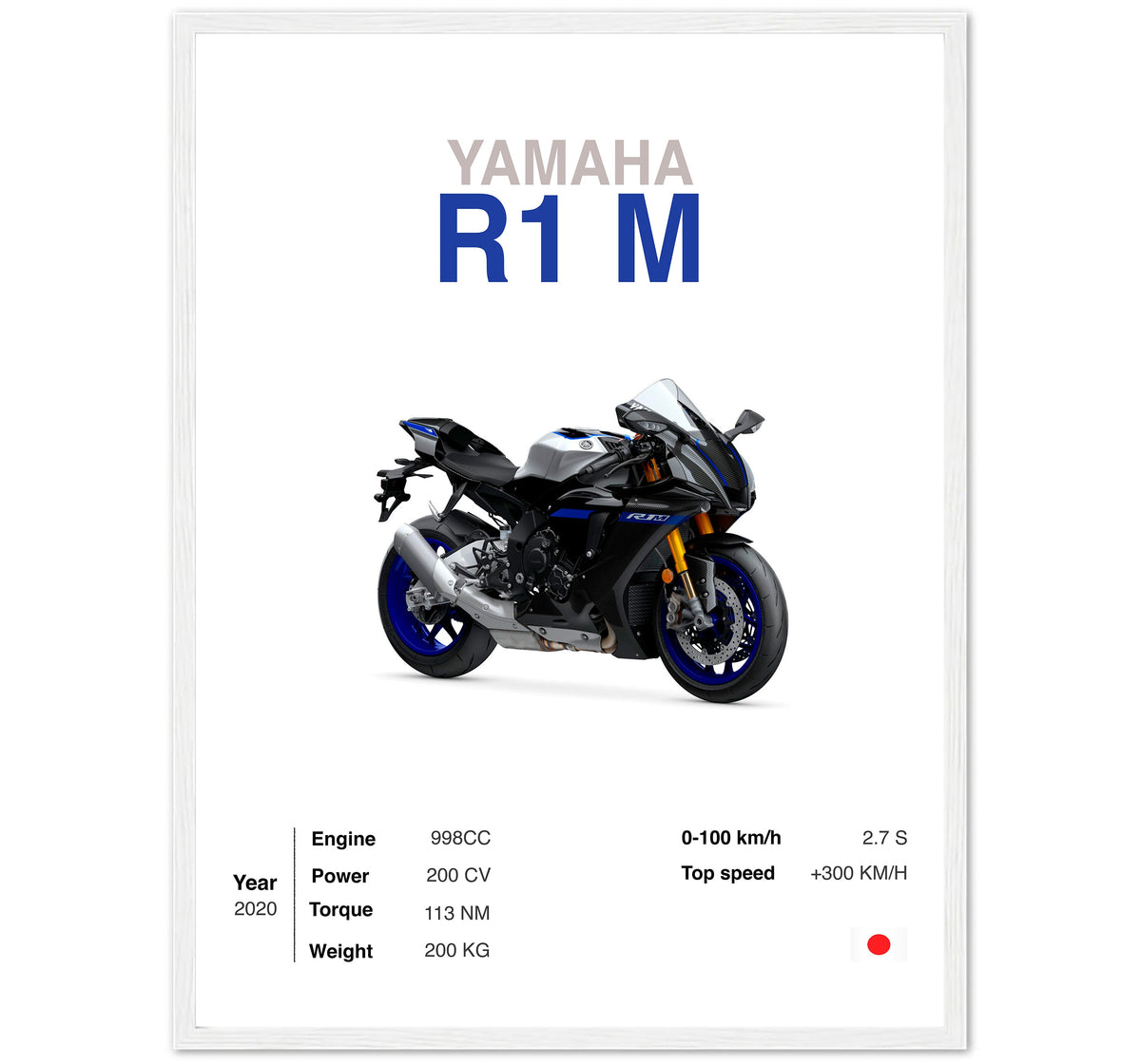 Yamaha R1