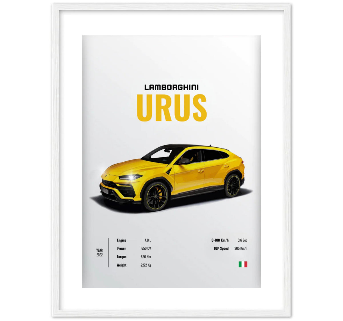 Not Urus