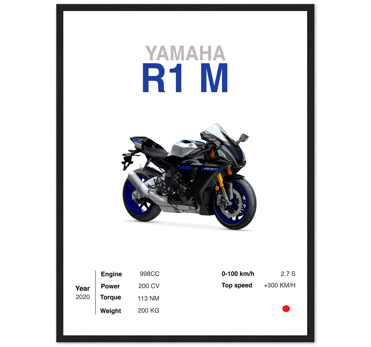 Yamaha R1
