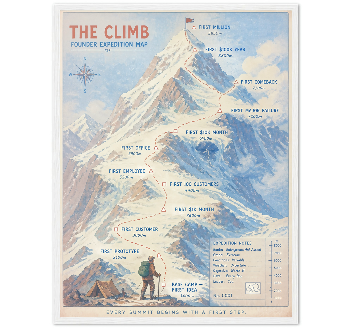 SUMMIT MAP