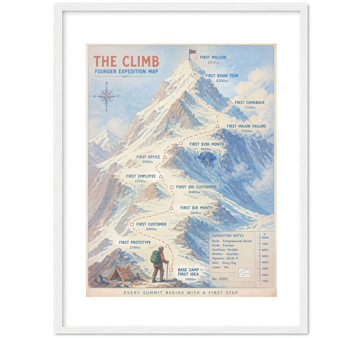 SUMMIT MAP