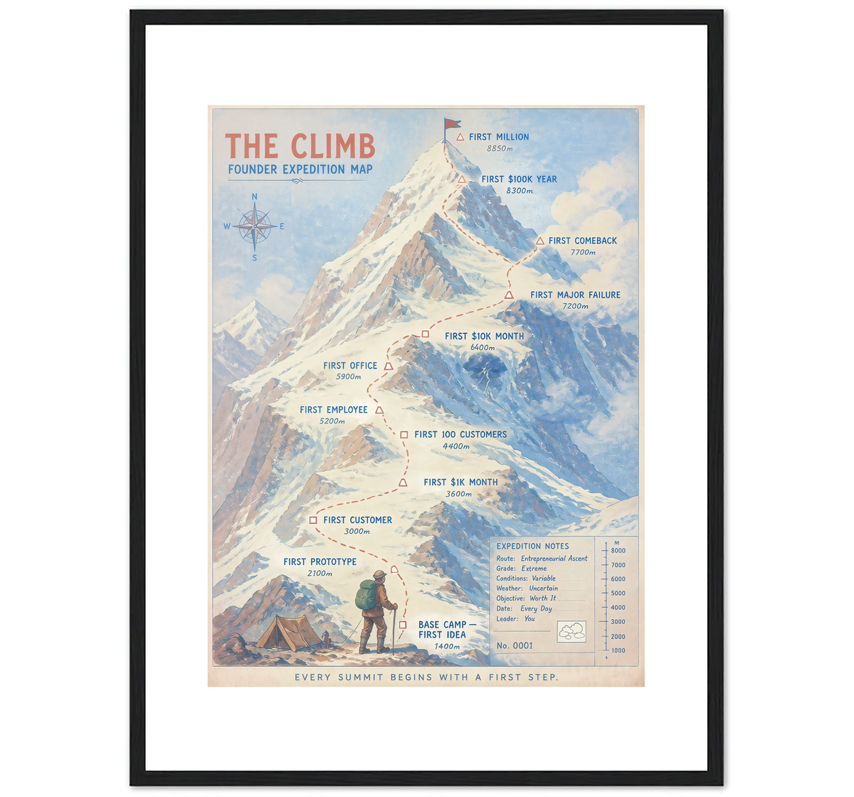 SUMMIT MAP