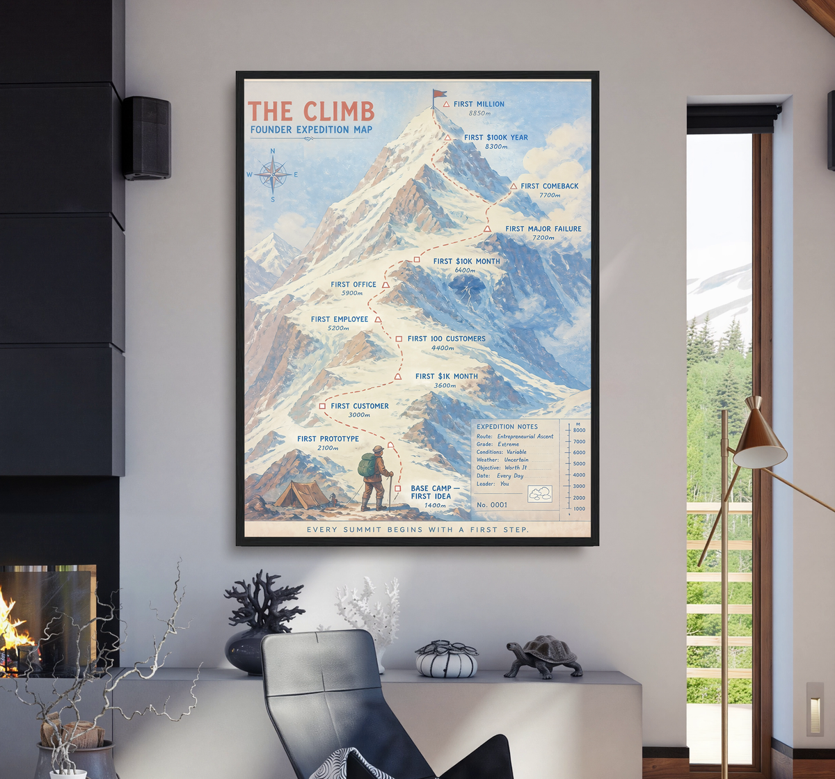 SUMMIT MAP